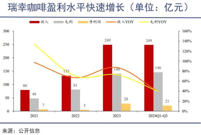 _货币政策外溢效应_质量效应开始怎么玩