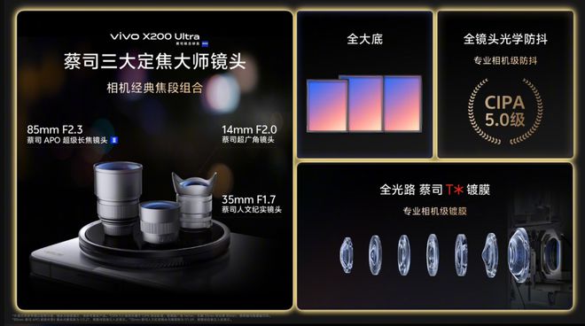 说起超大杯旗舰，不知道各位第一时间想到的会是啥？_说起超大杯旗舰，不知道各位第一时间想到的会是啥？_