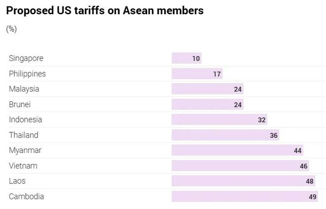 _马哈蒂尔：美帝国走向末路，拦不住中国_马哈蒂尔：美帝国走向末路，拦不住中国