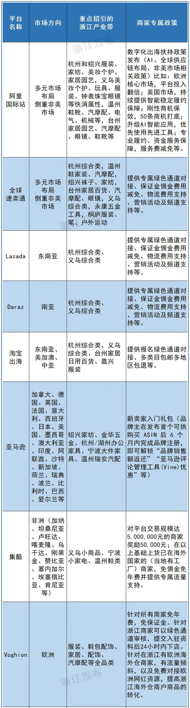 中方对美三条底线_中美谈判三条底线_