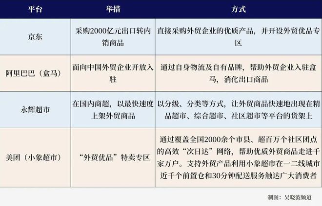 中美谈判三条底线__中方对美三条底线