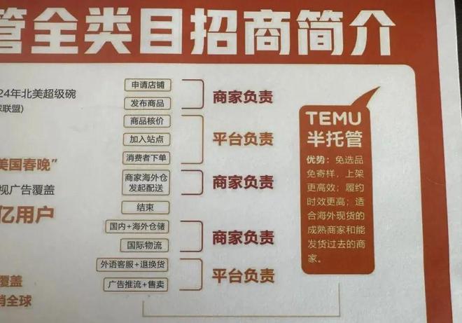 _中方对美三条底线_中美谈判三条底线