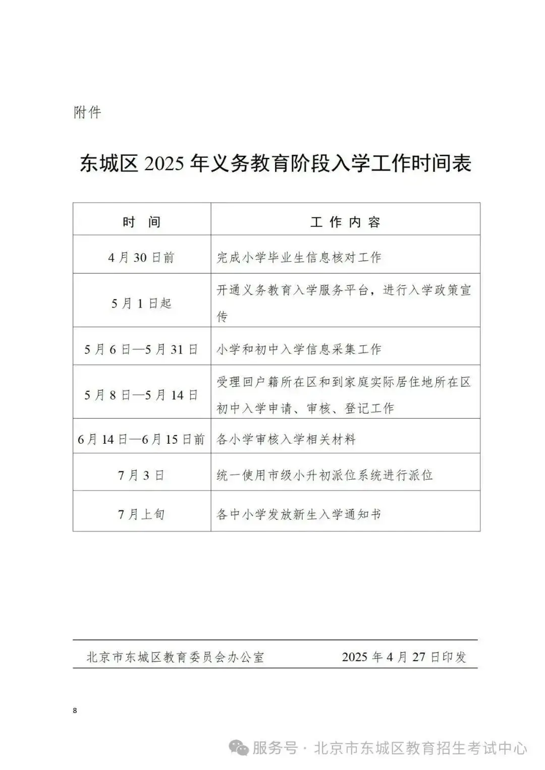 北京城六区发布2025年义务教育阶段入学政策，一文汇总！