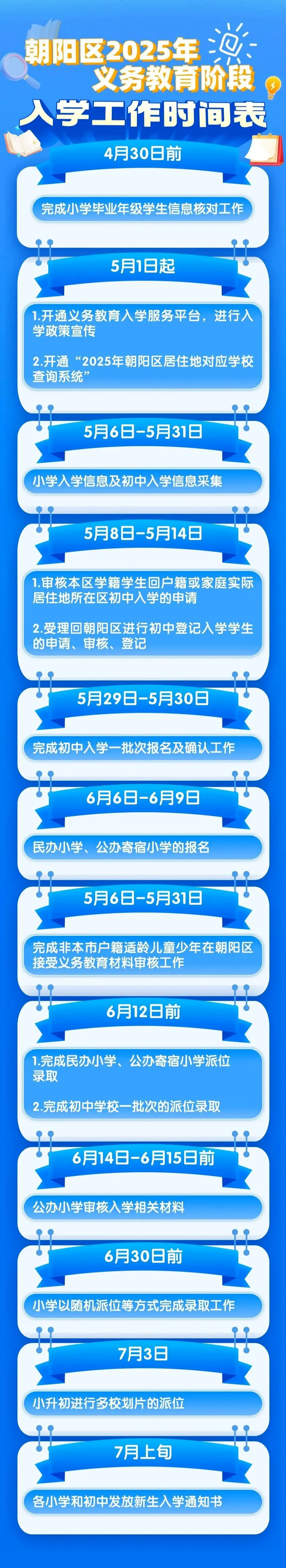 _义务阶段学校学生入学_义务教育阶段入学服务平台