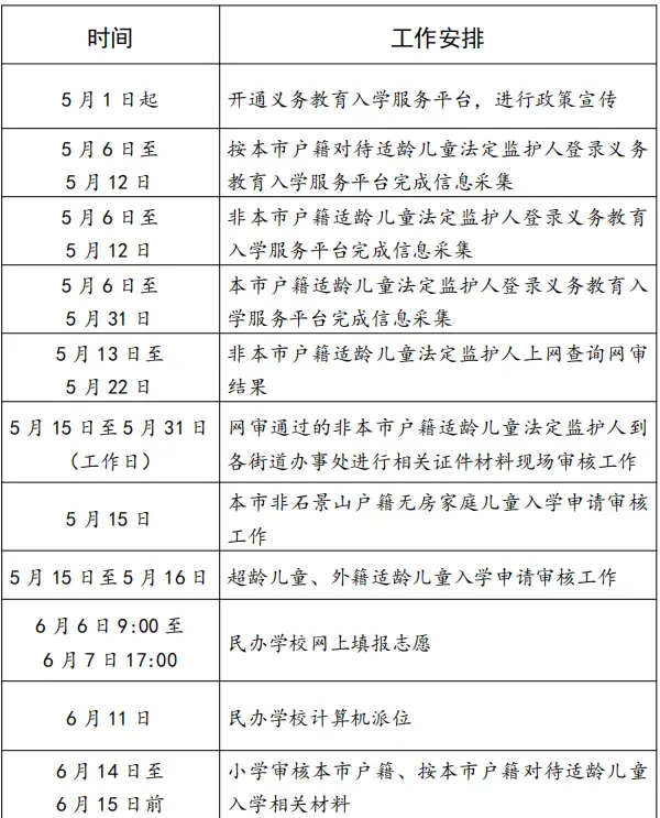 _义务阶段学校学生入学_义务教育阶段入学服务平台