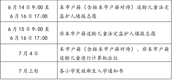 义务教育阶段入学服务平台__义务阶段学校学生入学