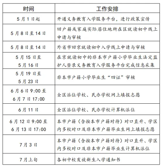 义务教育阶段入学服务平台_义务阶段学校学生入学_