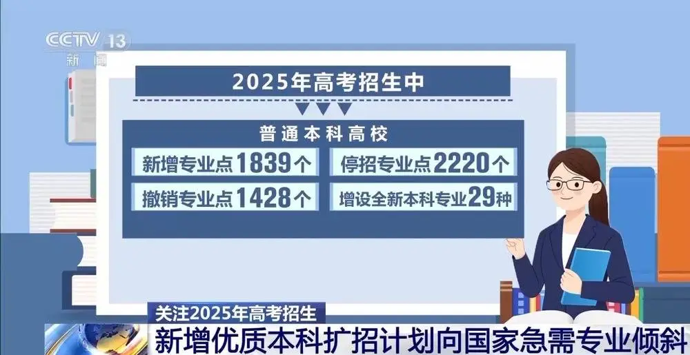 事关志愿填报！高校招生章程必看的核心信息大盘点__事关志愿填报！高校招生章程必看的核心信息大盘点