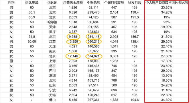 _幸福账单毕起美_幸福账单歌曲