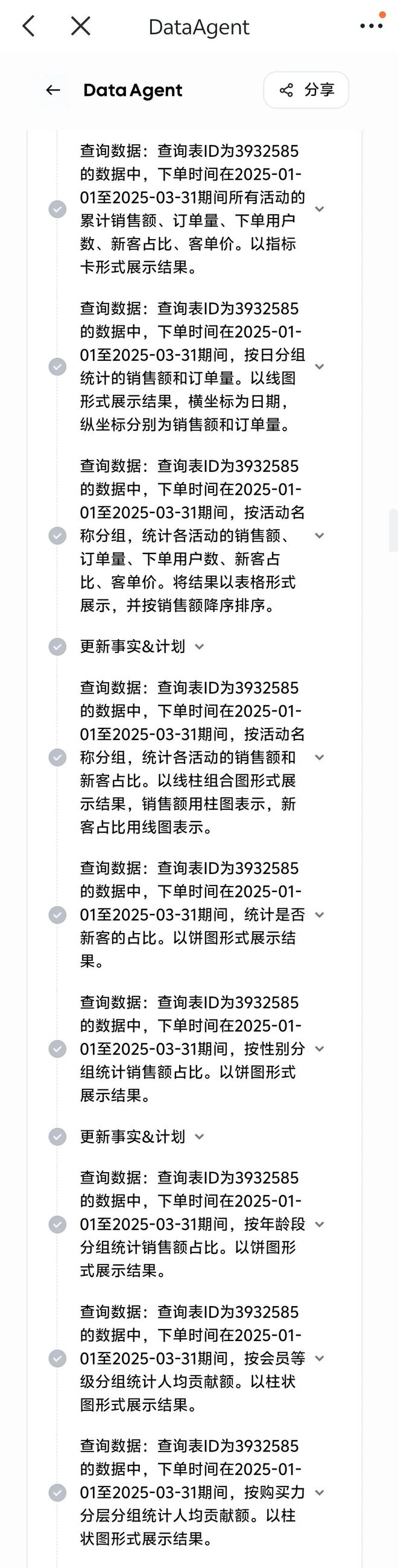 这次真要谢谢Data Agent了，让我过了一把当老板的瘾_谢谢老板fancicatxt_