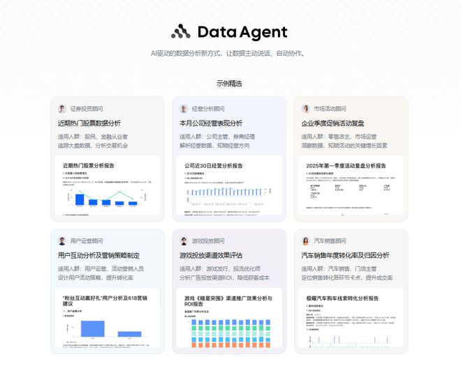 _这次真要谢谢Data Agent了，让我过了一把当老板的瘾_谢谢老板fancicatxt