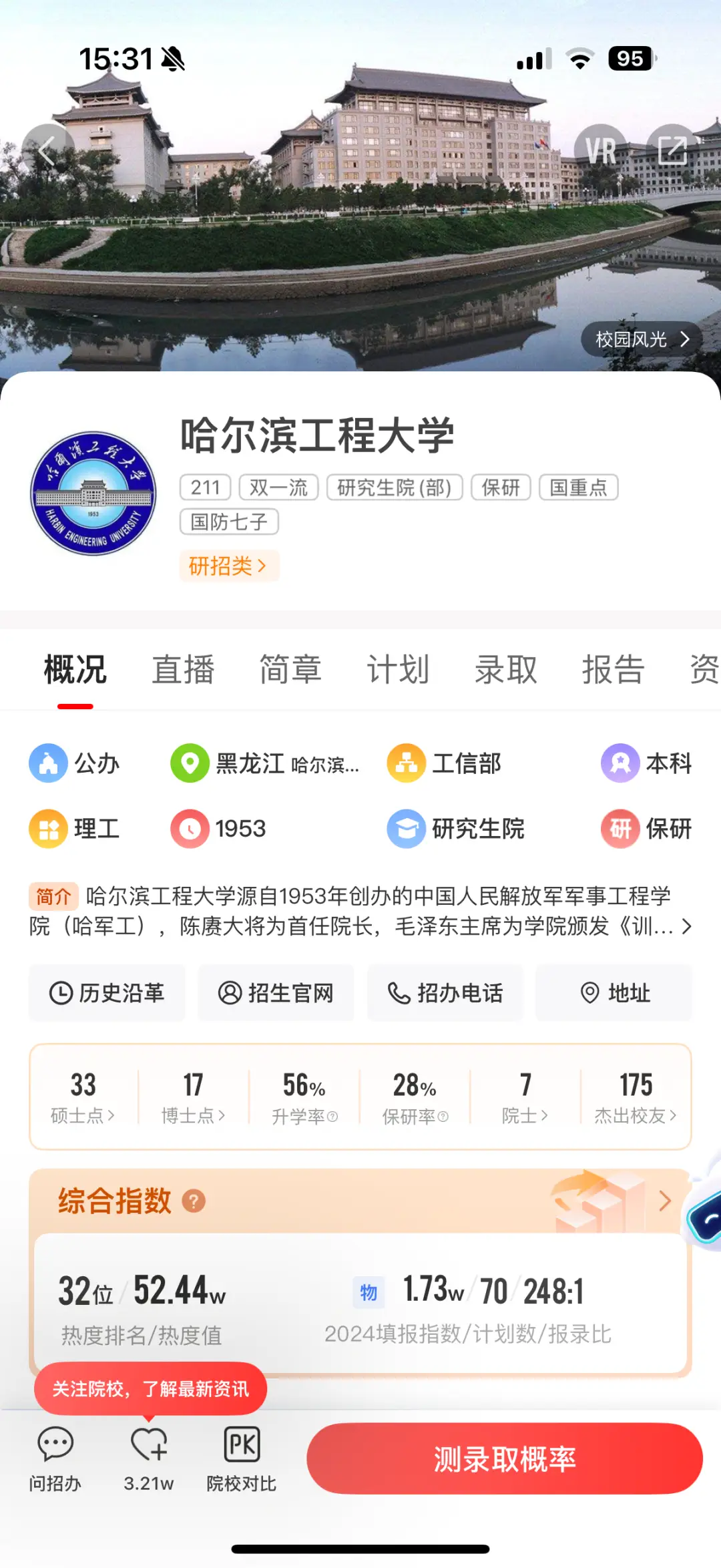 2020国防科技__国防科技实力