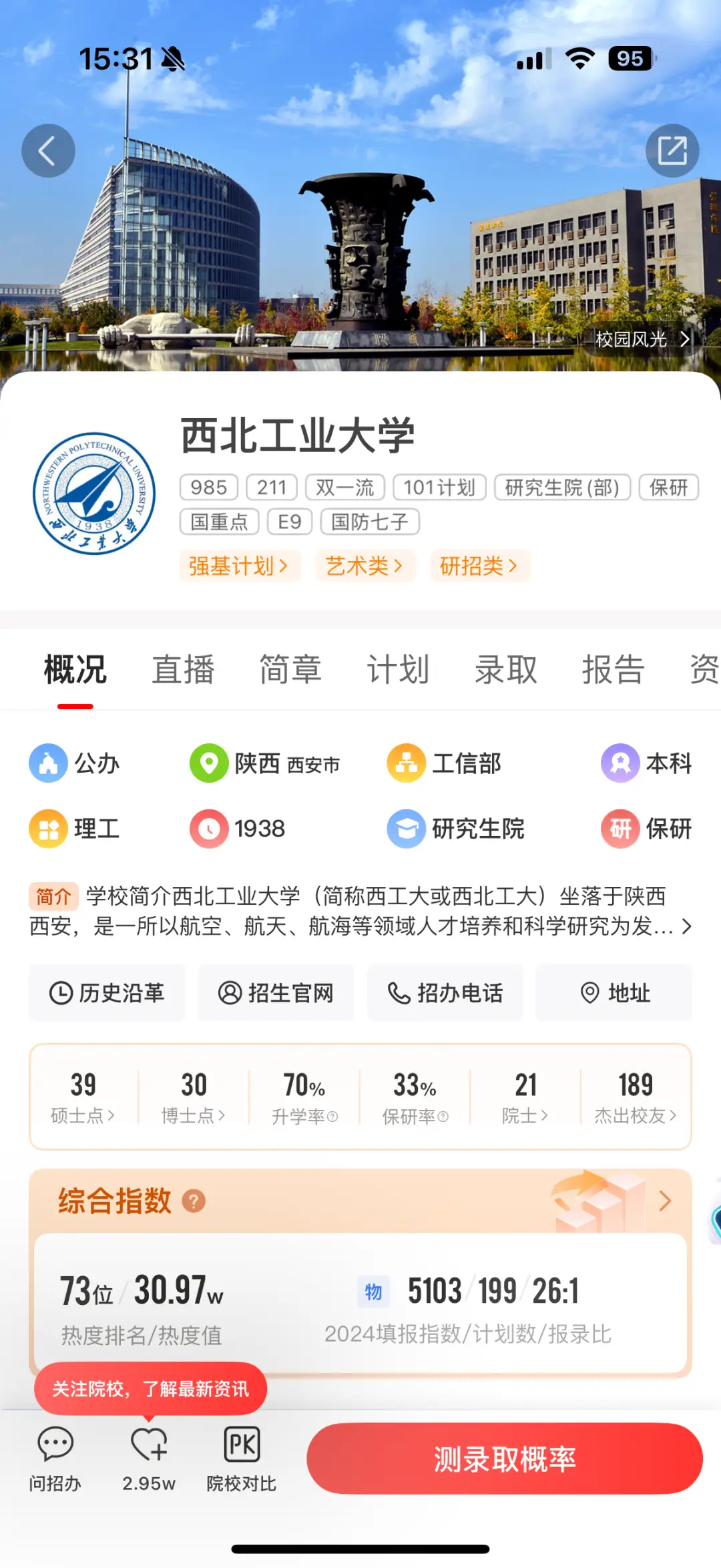 2020国防科技__国防科技实力