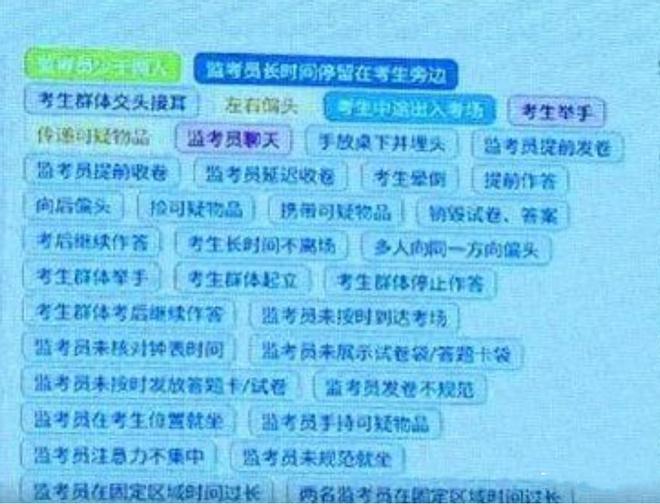 高考发现作弊会记入档案吗_高考发现作弊现场_
