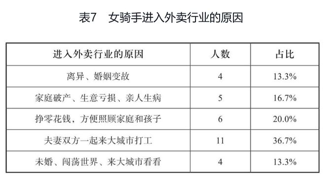 2021失业找工作__失业人员考公务员