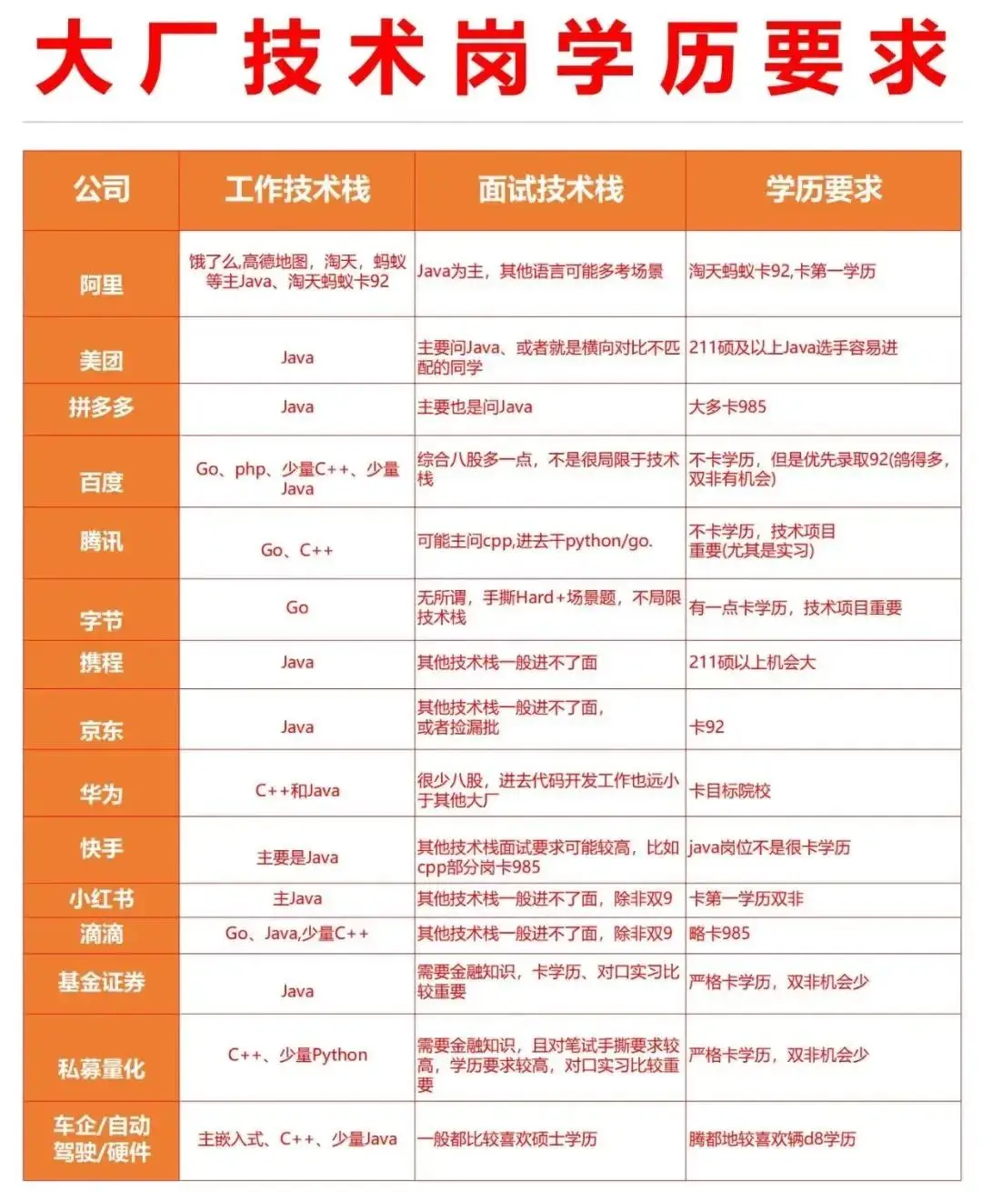 _准备初中留学哪里学英语好_留学生光环