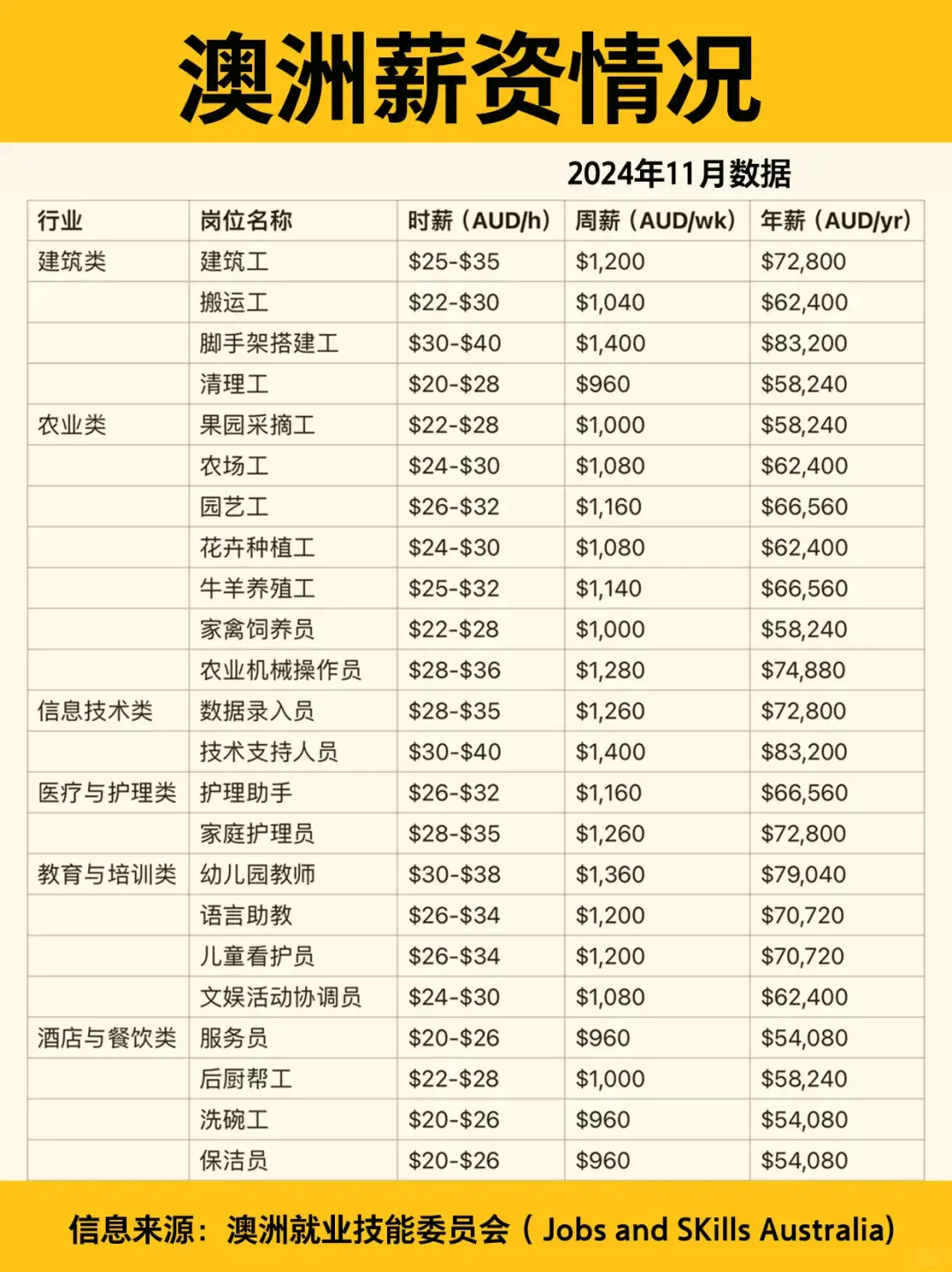 专科生找到好工作该不该升本__大专工作了之后想考本科