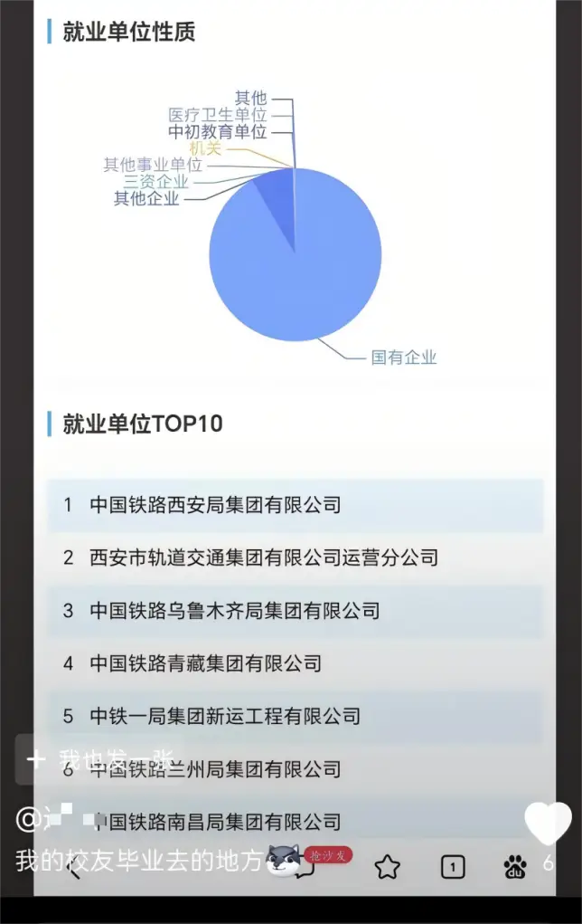 大专工作了之后想考本科__专科生找到好工作该不该升本