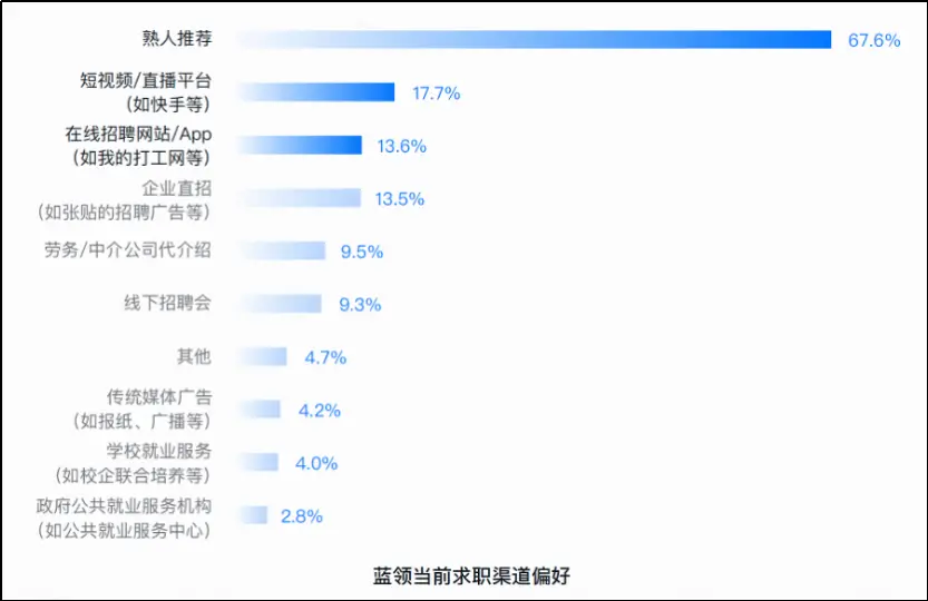 专科生找到好工作该不该升本__大专工作了之后想考本科