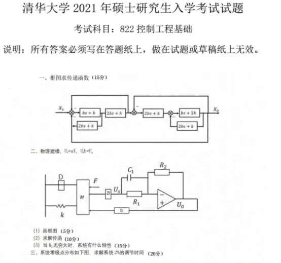 盛世清北：清华深研院电子信息仪器仪表工程考研考点及真题解析