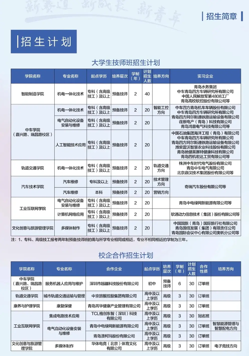 “本升专”的年轻人，比你想象中清醒__“本升专”的年轻人，比你想象中清醒