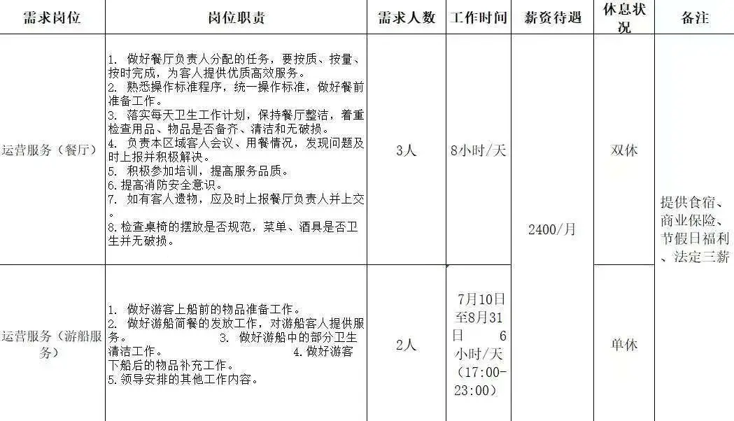 _“本升专”的年轻人，比你想象中清醒_“本升专”的年轻人，比你想象中清醒