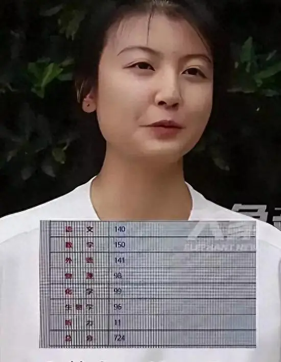 724 分高考状元代易瓒的成功秘诀：你学会了，考个985还是很轻松的