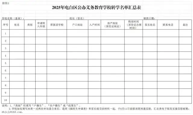 _茂名市转学的时间公布_茂名市转学插班报名平台