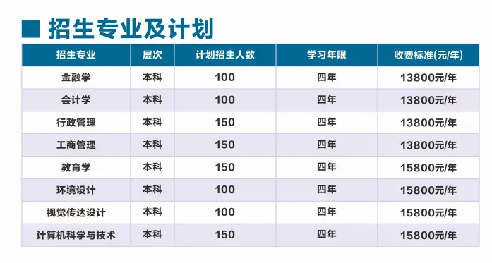 _湖北自考学位要求_湖北自考学位课程
