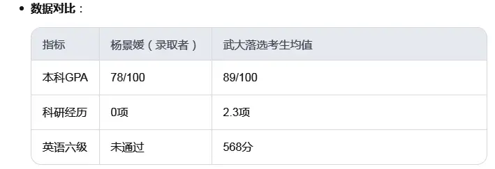 邢灵敏：武汉大学学术不端，个案背后的制度审视高校公信力危机_邢灵敏：武汉大学学术不端，个案背后的制度审视高校公信力危机_