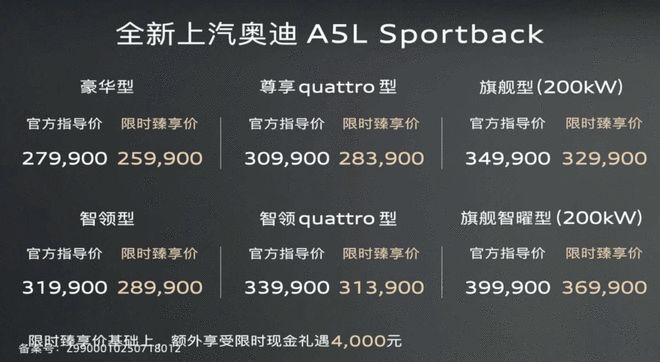 售价25.99万起 全球首款搭载华为乾崑智驾的燃油车来了！
