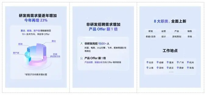 字节跳动大一招聘__字节跳动大学