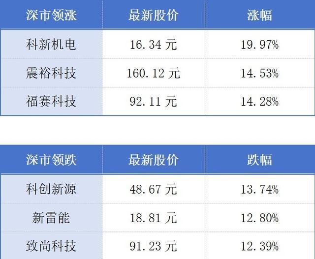 广东4.4万多家企业建立首席质量官制度；香港8月楼宇买卖量同比增长36.6%丨大湾区财经早参__广东4.4万多家企业建立首席质量官制度；香港8月楼宇买卖量同比增长36.6%丨大湾区财经早参