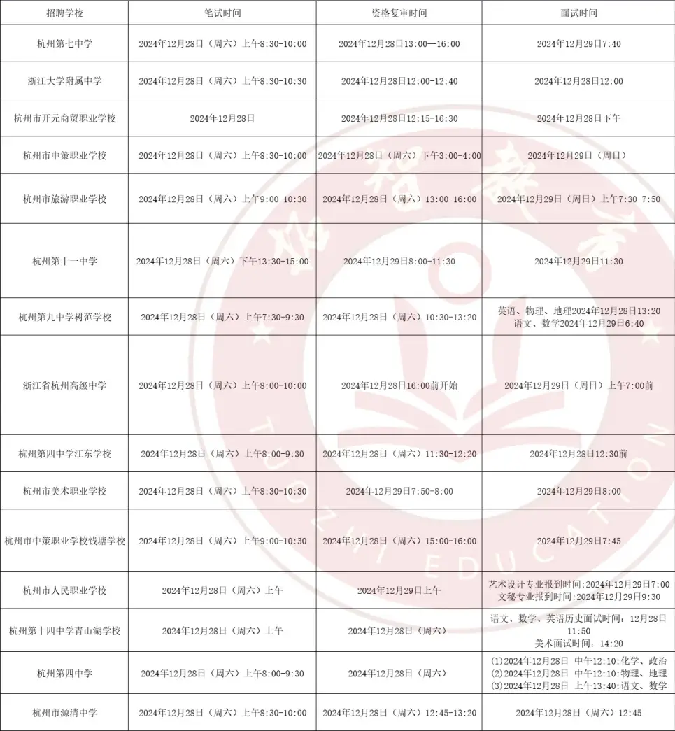 突发！杭州提前批信号来了！市直属学校将会给大家带来哪些惊喜？__突发！杭州提前批信号来了！市直属学校将会给大家带来哪些惊喜？