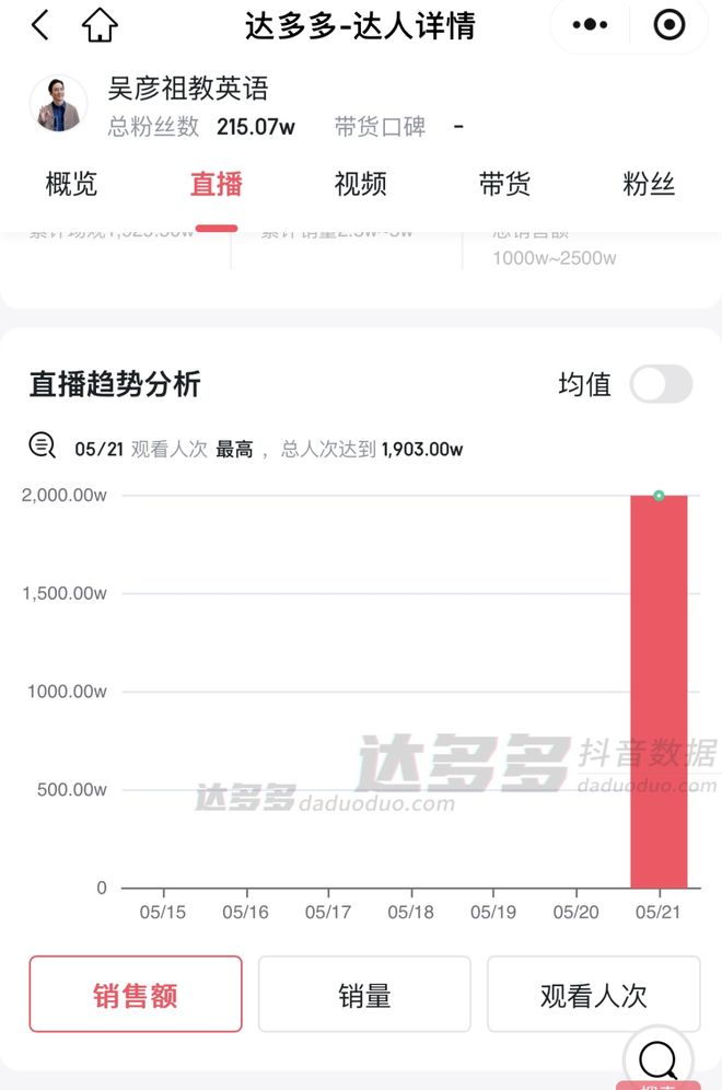 向太卖399元「向上社交课」，被资本硬捧的明星们咋都想教打工人“如何做人”？_向太卖399元「向上社交课」，被资本硬捧的明星们咋都想教打工人“如何做人”？_
