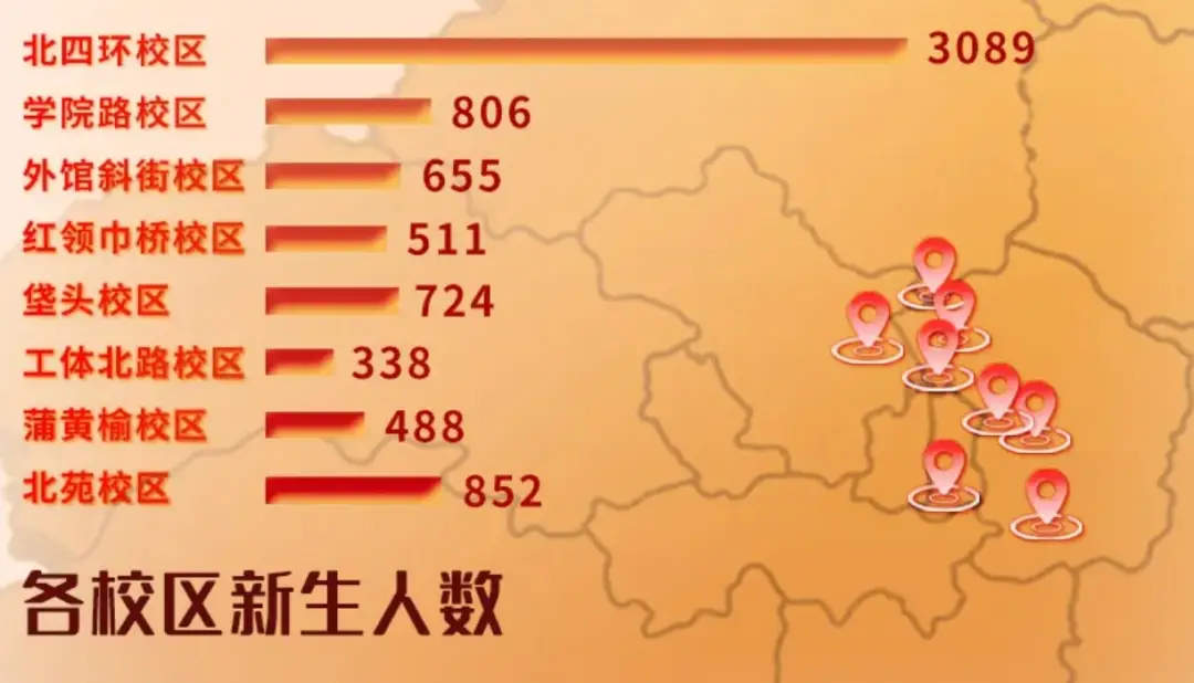 _留京“最后的倔强”！10个北京娃1个能上！市属“兜底校”释放重大利好_留京“最后的倔强”！10个北京娃1个能上！市属“兜底校”释放重大利好