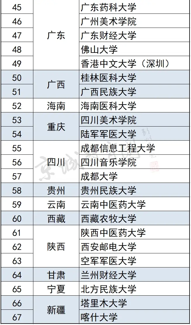 留京“最后的倔强”！10个北京娃1个能上！市属“兜底校”释放重大利好__留京“最后的倔强”！10个北京娃1个能上！市属“兜底校”释放重大利好