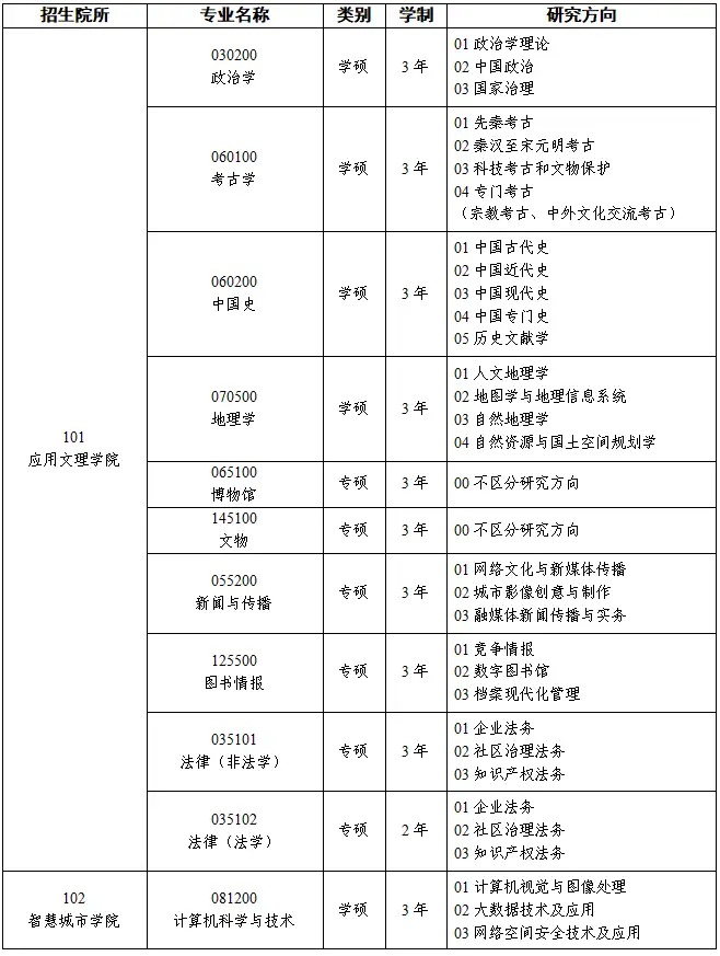 留京“最后的倔强”！10个北京娃1个能上！市属“兜底校”释放重大利好__留京“最后的倔强”！10个北京娃1个能上！市属“兜底校”释放重大利好