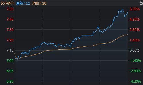 徐州房价2016年是涨是跌_头肩顶形态出现后是涨还是跌_