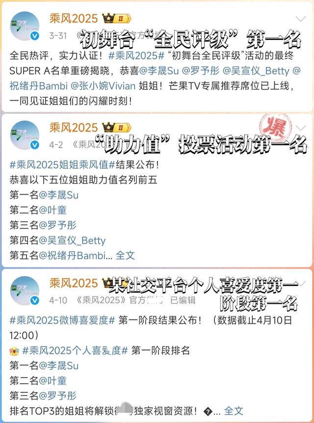 _《浪姐6》三公个喜解析：4人持续上升，李晟单次升幅17名创造纪录_《浪姐6》三公个喜解析：4人持续上升，李晟单次升幅17名创造纪录