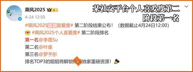 _《浪姐6》三公个喜解析：4人持续上升，李晟单次升幅17名创造纪录_《浪姐6》三公个喜解析：4人持续上升，李晟单次升幅17名创造纪录