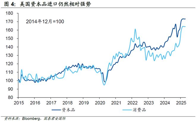 国泰君安未来发展潜力_国泰君安转型_
