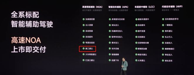 将者智仁信勇严_bim人社部和工信部_