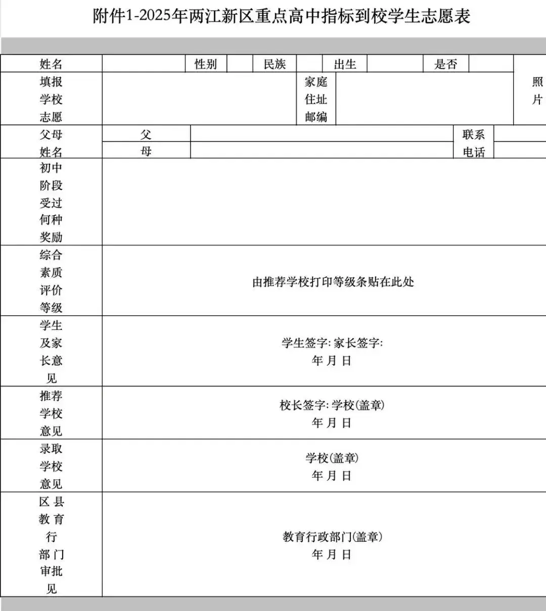 填报志愿录取校愿指标规则表_填报志愿录取校愿指标规则最新_