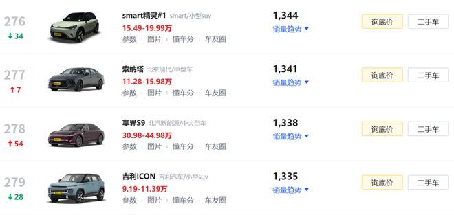 _雪佛兰两门车叫什么名_中国百年老字号品牌