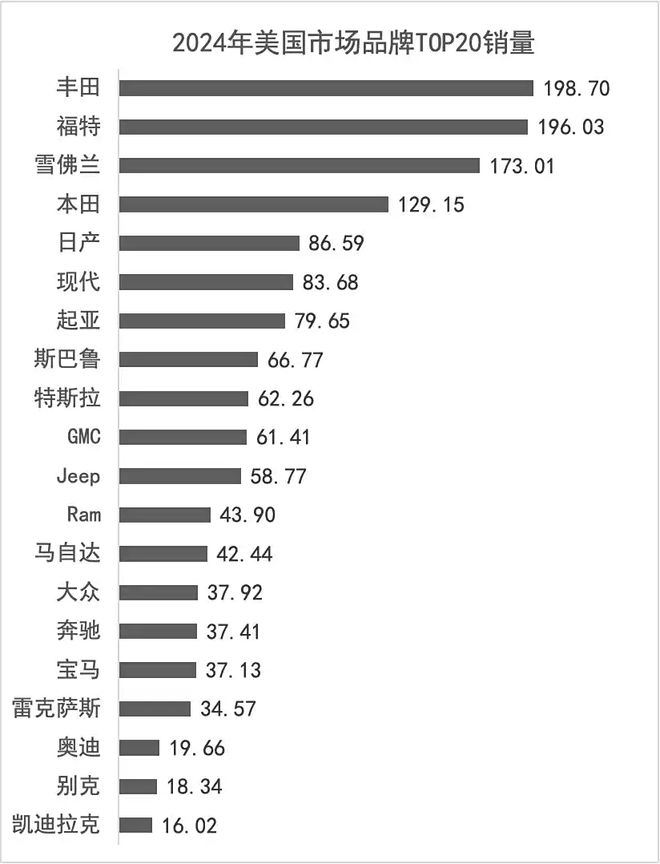 _雪佛兰两门车叫什么名_中国百年老字号品牌