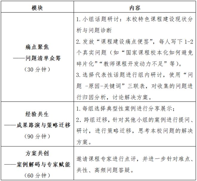 _卓越校长高级研修班_卓越校长工作室