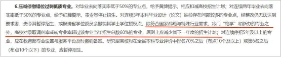 40%成生死线！专业淘汰，211高校出新规