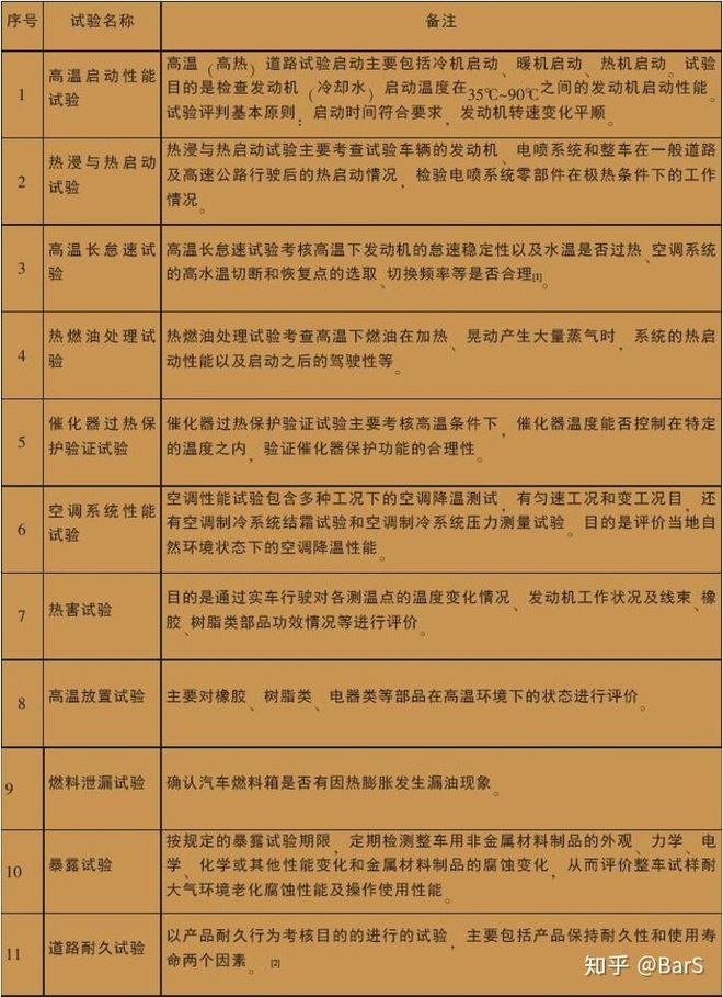_刚火没两天，小米YU7就因为“偷工减料”被锤了？_刚火没两天，小米YU7就因为“偷工减料”被锤了？