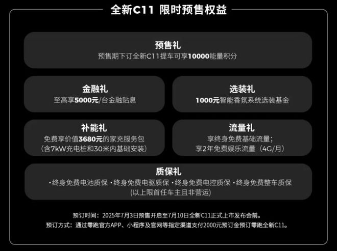 配17.3英寸大屏底盘升级 全新零跑C11预售15.88万起